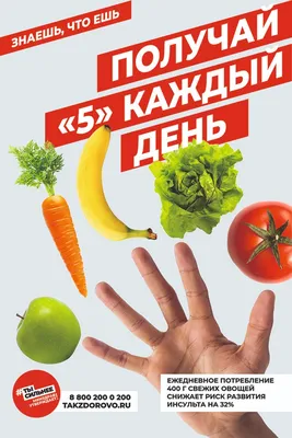 Польза овощей и фруктов для организма человека - ГБУЗ РМ РИКБ