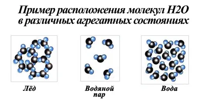 Презентация на тему: \"Свойства воды. Выполни опыты и заполни таблицу п/п  Описание опытаСвойство воды 1. Рассмотри прозрачный стакан с водой, молоком  и томатным соком. ЧТО СКАЖЕШЬ?\". Скачать бесплатно и без регистрации.