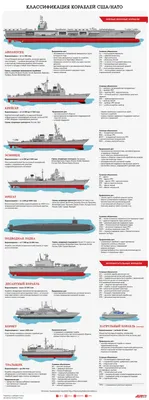 Уже не тихая гавань: означают ли взрывы на военных кораблях РФ эскалацию  войны? - Freedom