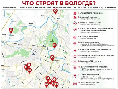 Архитектура Вологды. | Пикабу