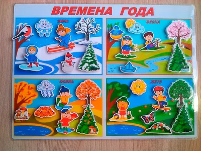 Картинки времена года для детей | Детское развитие steshka.ru wiosna | Art  for kids, Childhood development, Drawing for kids