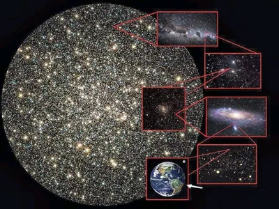 Что находится за пределами нашей Вселенной? | КОСМОС | Дзен
