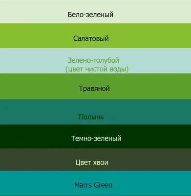 С какими цветами сочетается зелёный цвет