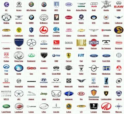 Значки американских автомобилей всех марок Таблица
