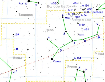 Знак зодиака Дева для срисовки - 73 фото