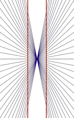 Как работают популярные оптические иллюзии