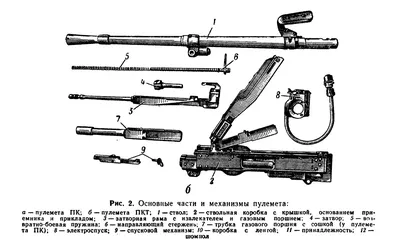 Предохранитель ПКТ-101-10- 20А (id 106200639) купить в Казахстане, цена на  Satu.kz