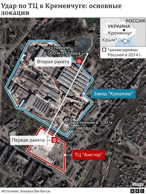 Фактчек Би-би-си: ракетный удар по торговому центру Кременчуга - BBC News  Русская служба