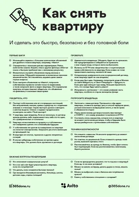 Снять квартиру без посредников в Москве, частные объявления, от хозяина  недорого с фото - сдать в аренду недвижимость на КВАРТИРАНТ.РУ