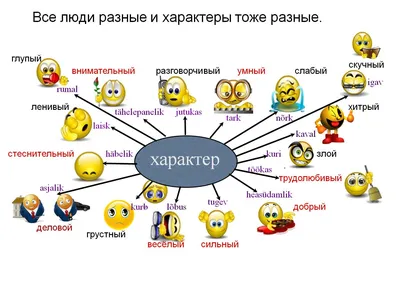 Тест на характер личности по выбору картинки | Леночка | Дзен