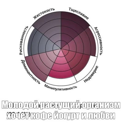 Как определить характер человека по его почерку (2 картинки)