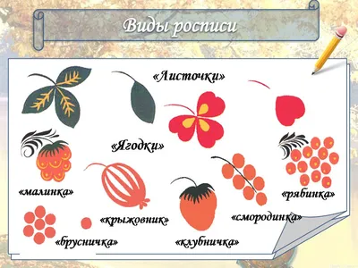 Интегрированный урок \"Золотая хохлома\" (чтение и художественный труд). 2-й  класс