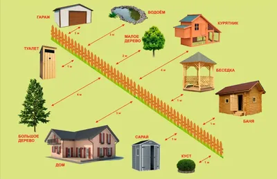 Купить хозблок для дачи недорого или построить своими руками?