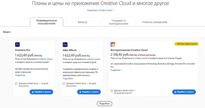 30 уроков по Adobe Premiere Pro для начинающих