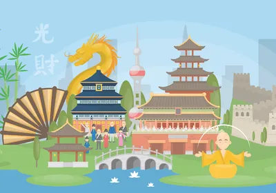 Энциклопедия о Китае для детей | Учимся играя