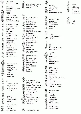 Как отличить корейские иероглифы от японских и китайских? | Starry Asia ✰ |  Дзен