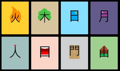 Пиньинь (китайский) алфавит, 57 букв по порядку с названиями, транскрипцией  и произношением (◕‿◕) SYMBL