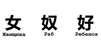 Китайские иероглифы: зачем они нужны, и почему бы просто не перейти на  алфавит. Что я об этом думаю | Оксана про Китай | Дзен