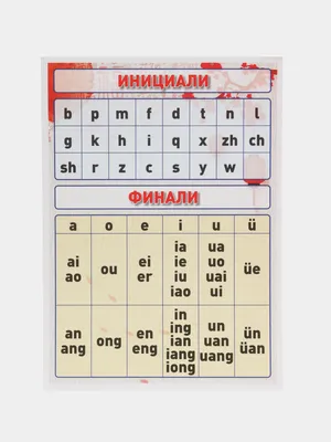 Буква J китайского алфавита написана семенами кунжута Фон Обои Изображение  для бесплатной загрузки - Pngtree