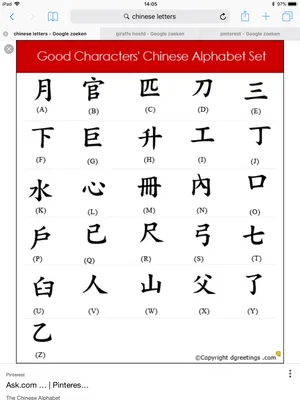 Сколько иероглифов в китайском языке? | Лингвистический клуб Магеллан