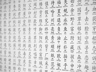Китайский алфавит картинки фотографии