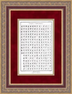 Китайский алфавит, карточка шпаргалка, ламинированная купить по цене 87 ₽ в  интернет-магазине KazanExpress