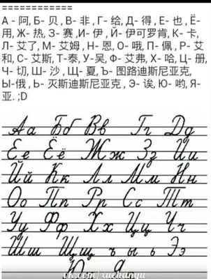 Cколько иероглифов в китайском языке | OneWord.ru
