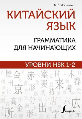 30 китайских «ключей» в картинках: используем воображение для легкого  запоминания | Китайский язык за 5 минут | Дзен