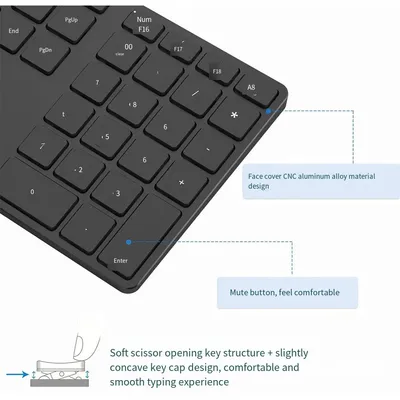 Клавиатура для компьютера, ноутбука, проводная USB Office Defender 17226116  купить за 341 ₽ в интернет-магазине Wildberries
