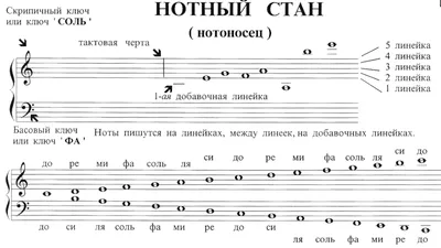 Как сделать дубликат ключа - назван быстрый способ | РБК Украина