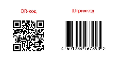 Как создать QR-код с логотипом | Дизайн, лого и бизнес | Блог Турболого