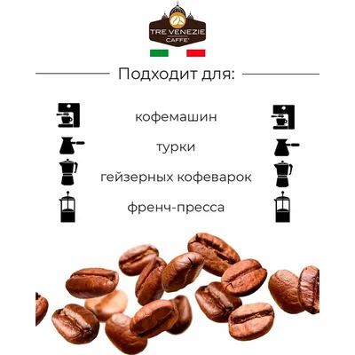 Купить Кофе в зернах десертный арабика Айришкрим, 100г в Томске по выгодной  цене | УтроЗдесь