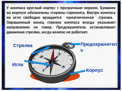 Многоцветный вращающийся брелок с цветовой палитрой, вращающийся  вращающийся цветной брелок с компасом, подарок для детей – лучшие товары в  онлайн-магазине Джум Гик