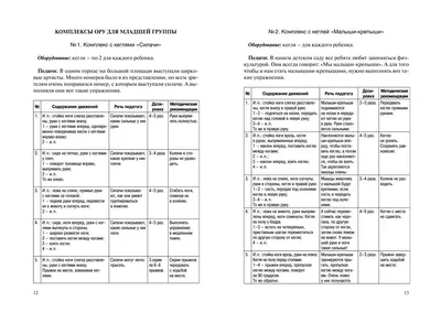 Комплекс общеразвивающих упражнений