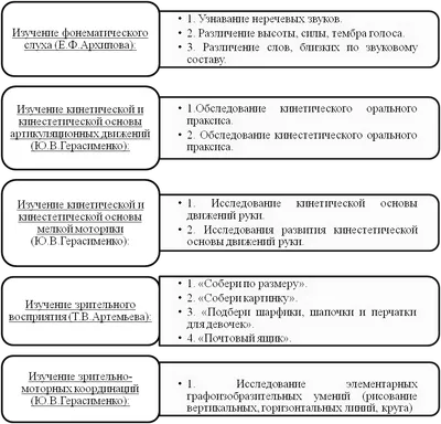 Утренняя йога для начинающих - комплекс упражнений на каждый день - Студия  йоги Чакра