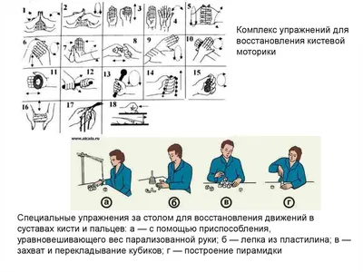 Тейпирование при ДЦП | Реабилитация детей