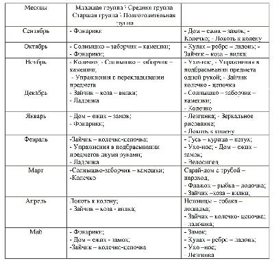 Адаптивная физическая культура для детей с ОВЗ – Медцентр «Кия»