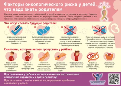 Буклеты, листовки, плакаты по профилактике гриппа и вакцинации