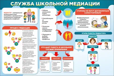 Запугивание Детей Дразнить Подчеркнул Детей Конфликт Учеников В Школе Мало  Напугать Символов Проблемы Народов Вектор Набор — стоковая векторная  графика и другие изображения на тему Грусть - iStock