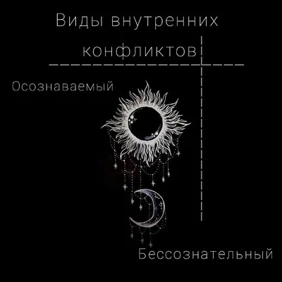 Что делать, если конфликт зашел в тупик? | Ключи доступа к людям | Дзен