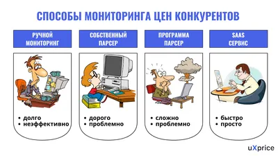 Конкуренция фотографов | Блог Бондарь Андрея