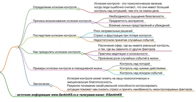 Контроль (2007) – Фильм Про