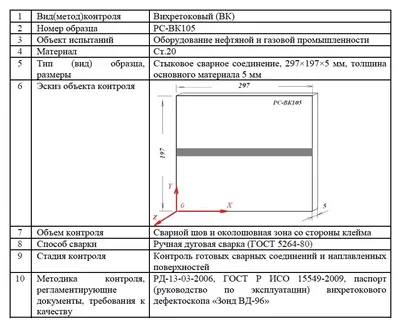 Евгений Наумов поручил усилить контроль за незаконной продажей пиротехники  :: Krd.ru