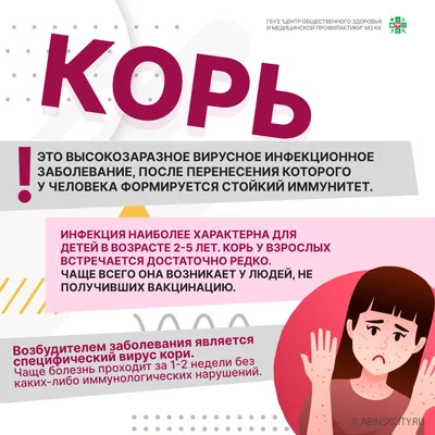 Как распознать вирус кори?