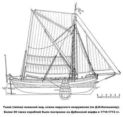 Корабли времен Петра I ― Лучший магазин по коллекционированию  pugachev-studio.ru