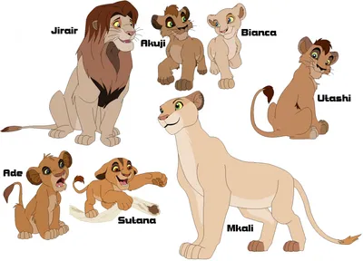 В сети опубликовали тизер фильма \"Король Лев\" от Walt Disney - ЗНАЙ ЮА