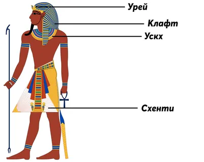 Одежда древнего Египта. Что означала, кто носил. | Следы во времени | Дзен