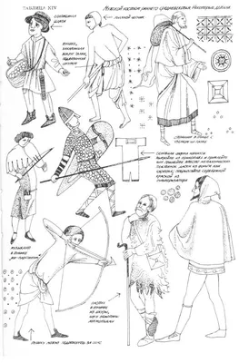 Костюм Средневековья Ренессанс Английская средневековая одежда, женский,  люди, костюмированная вечеринка png | PNGEgg