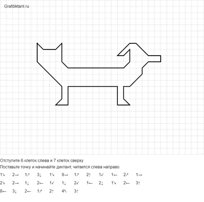 Картинки на тему #котопёс - в Шедевруме