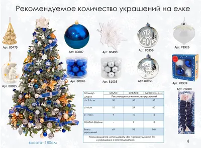 Украсить елку на 2022 Новый год: советы дизайнера - KP.RU